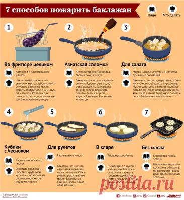 7 способов пожарить баклажан
