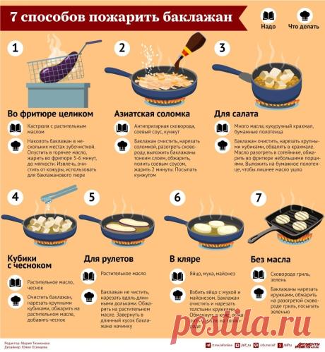7 способов пожарить баклажан
