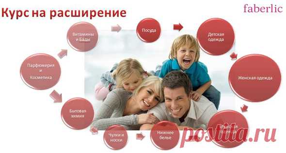 Ассортимент настолько огромен, что сможет удовлетворить запросы самого привередливого покупателя: товары для здоровья, функциональное питание, кислородная косметика, косметика VIP Класса – Sengara, парфюмерия, декоративная косметика, косметика для дома, посуда, одежда…

Оформите свой № на скидку и покупайте и пользуйтесь с удовольствием.