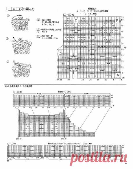 Листаем японские журналы по вязанию. | Asha. Вязание, дизайн и романтика в фотографиях.🌶 | Дзен