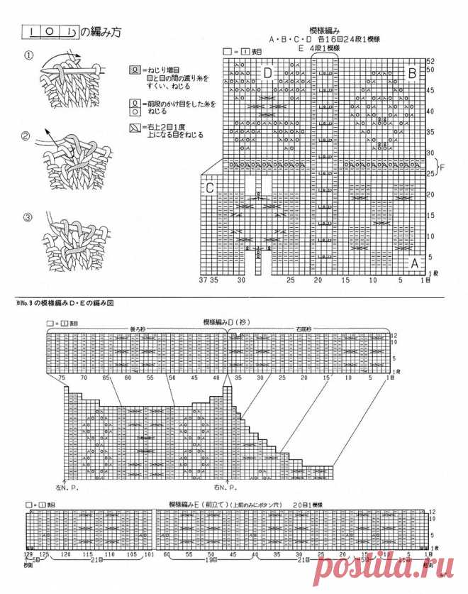 Листаем японские журналы по вязанию. | Asha. Вязание, дизайн и романтика в фотографиях.🌶 | Дзен