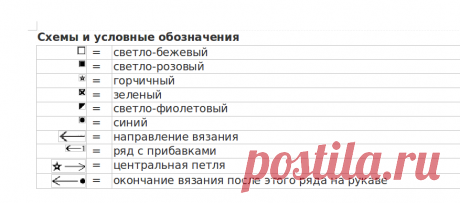 Кардиган Candy Lane - блог экспертов интернет-магазина пряжи 5motkov.ru