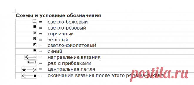 Кардиган Candy Lane - блог экспертов интернет-магазина пряжи 5motkov.ru