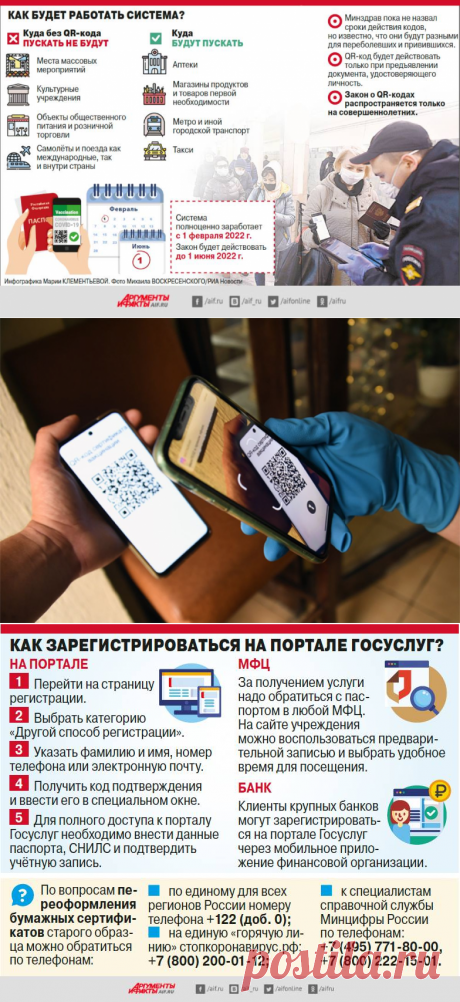 QR-кодизация всей страны. Как коронавирус пытаются остановить технологиями | Все о коронавирусе | Здоровье | Аргументы и Факты