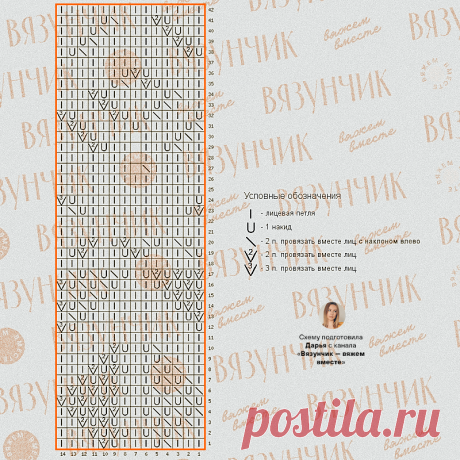 Шикарный жакет от моего любимого бренда по просьбе читательницы | Вязунчик — вяжем вместе | Яндекс Дзен