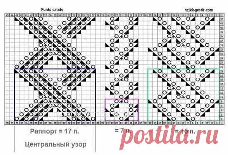 ЛЕТНЯЯ КОФТОЧКА С РУКАВОМ РЕГЛАН (Вязание спицами) – Журнал Вдохновение Рукодельницы