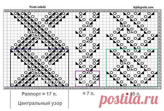 ЛЕТНЯЯ КОФТОЧКА С РУКАВОМ РЕГЛАН (Вязание спицами) – Журнал Вдохновение Рукодельницы