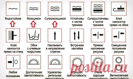 6 невероятно простых способов очистить обои от пятен. Теперь знаю как! — Копилочка полезных советов
