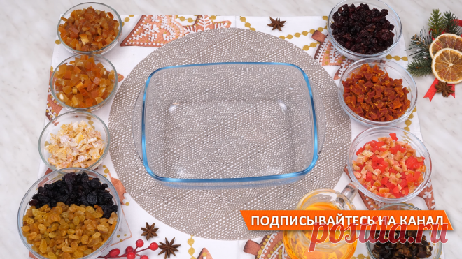 🎄Волшебный Английский Рождественский кекс с цукатами, сухофруктами и орехами! Рождественская выпечк | Дина, Коллекция Рецептов | Дзен