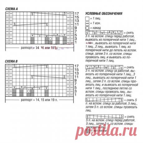 ORANGE DRESS WITHOUT SLEEVES WITH LARGE COSES