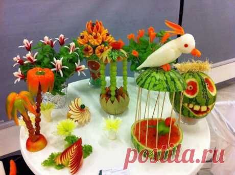 искусство украшения блюд: 10 тыс изображений найдено в Яндекс.Картинках