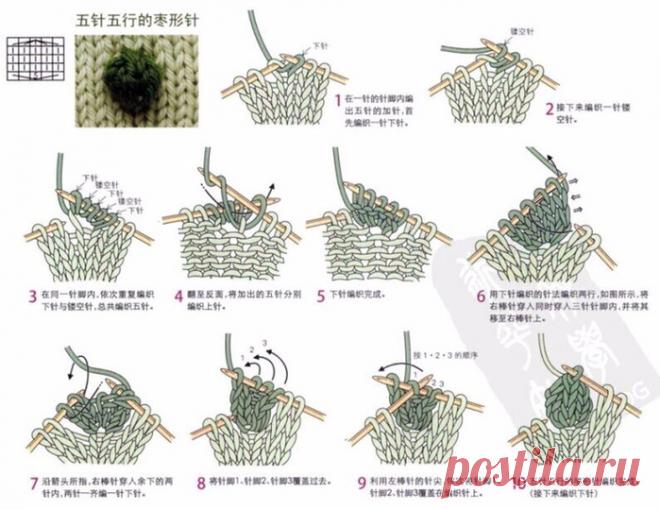 Секреты вязания спицами