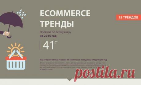 15 трендов электронной коммерции на 2015  / Восприятие бизнеса