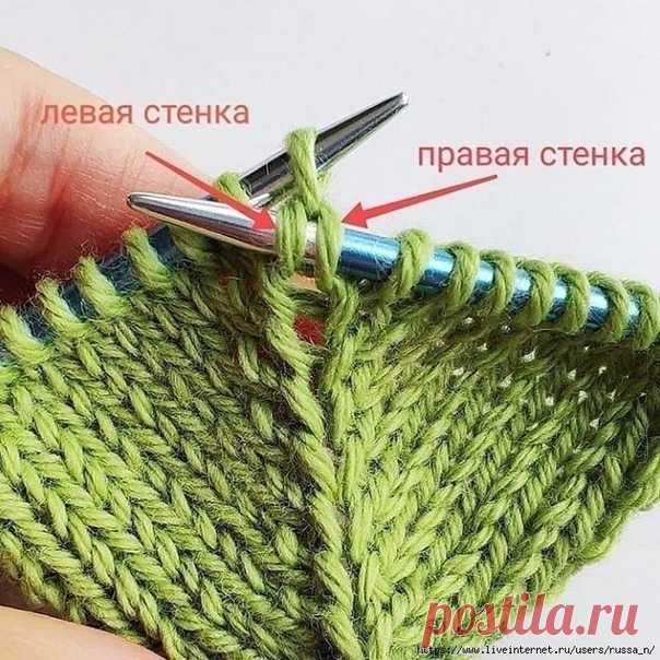 Сохрани, пригодится. ПРИБАВКА ПЕТЕЛЬ БЕЗ ДЫРОЧЕК

Описание вязания.
1.довязать ряд до Центральной Петли 
2.правую стенку ЦП, нижележащего ряда провязать лицевой скрещенной 
3.провязать ЦП со спицы лицевой 
4.левую стенку ЦП, нижележащего ряда провязать лицевой скрещенной 
5.довязать ряд до конца 
6.в изнаночном ряду все петли провязывать по рисунку