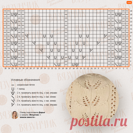 1 узор — 7 моделей. Иллюзия вязания от Эрмано Шервино с подиума 2025. Схема | Вязунчик — вяжем вместе | Дзен