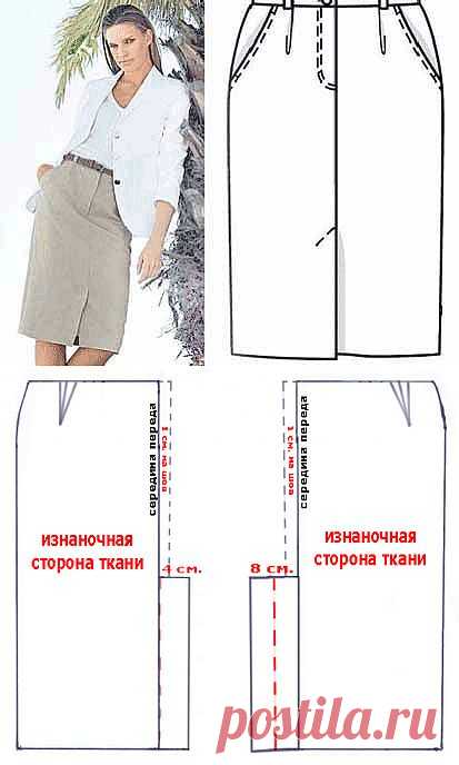 Обработка шлицы на юбке, пиджаках, пальто
