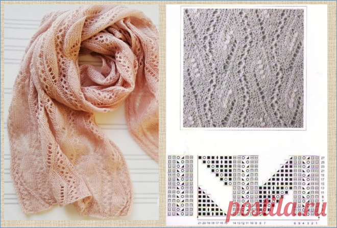 Палантин на любой вкус - от ажура до жаккарда - 20 моделей с подборкой схем - вязание спицами | МНЕ ИНТЕРЕСНО | Яндекс Дзен