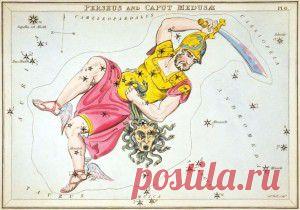 О названиях созвездий