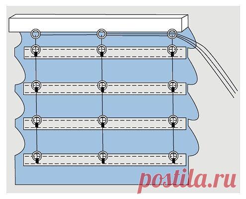Нежные римские шторы своими руками. Идеи и шаблоны