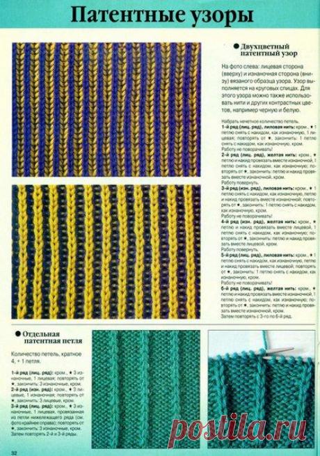 Патентные узоры | Лаборатория домашнего хозяйства
