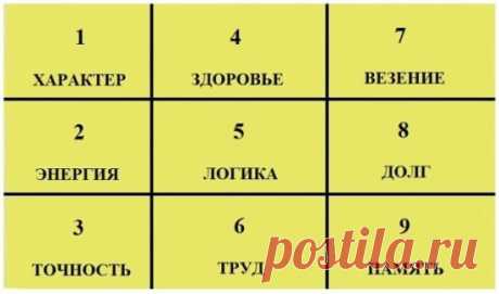 (28) Одноклассники