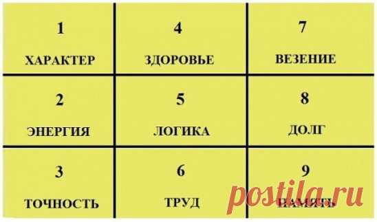 (28) Одноклассники