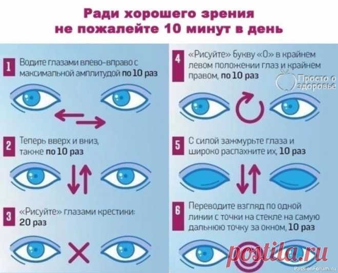 Хорошее зрение за 10 минут в день