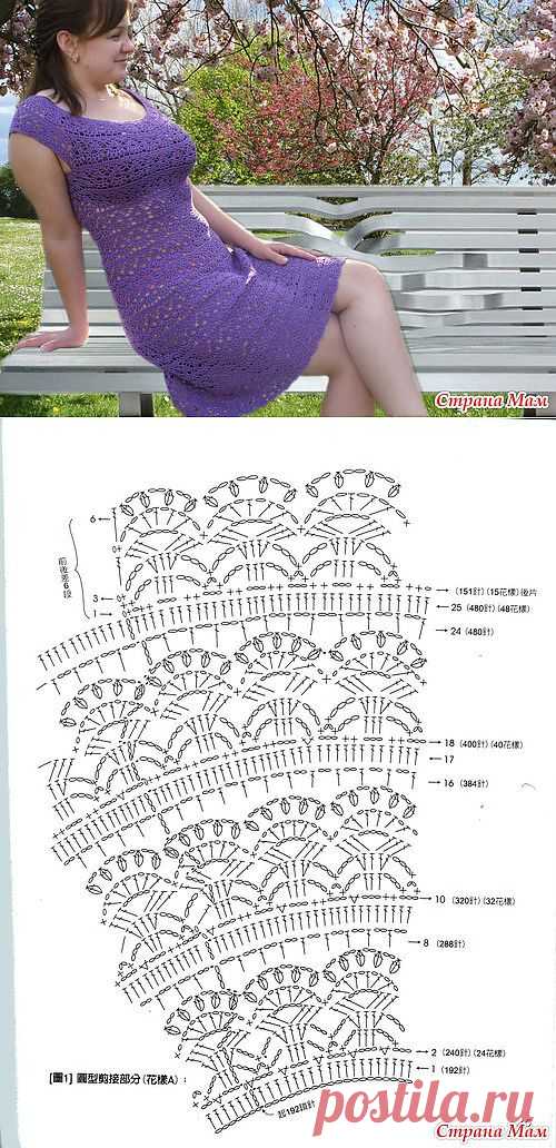 Платье с круглой кокеткой: Дневник группы "Вяжем вместе он-лайн" - Страна Мам