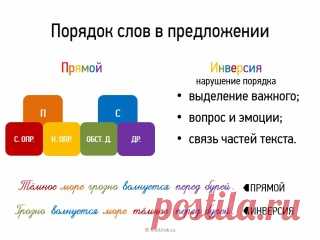 11. Порядок слов в предложении 
12. Логическое ударение 
13. Главные члены предложения 
14. Подлежащее 
15. Сказуемое 
Показать полностью…