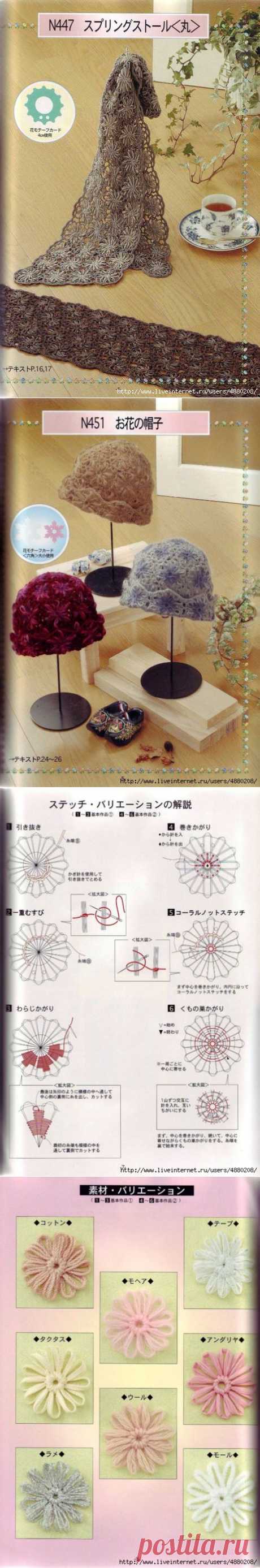 Flower Motif Card