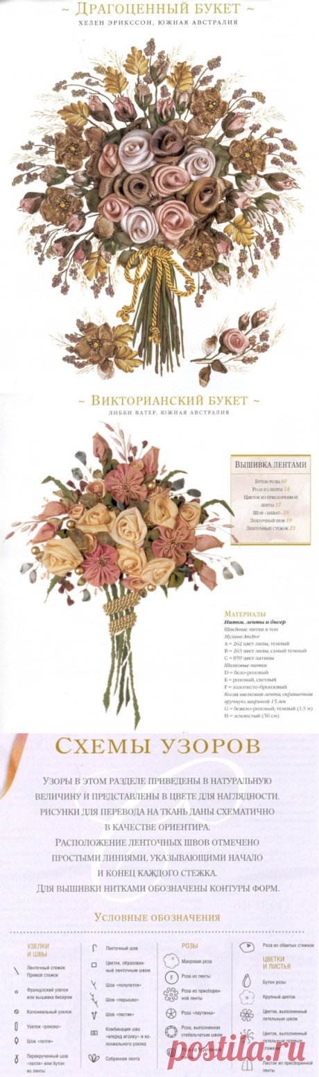 ВСЕ ШВЫ для вышивки лентами...