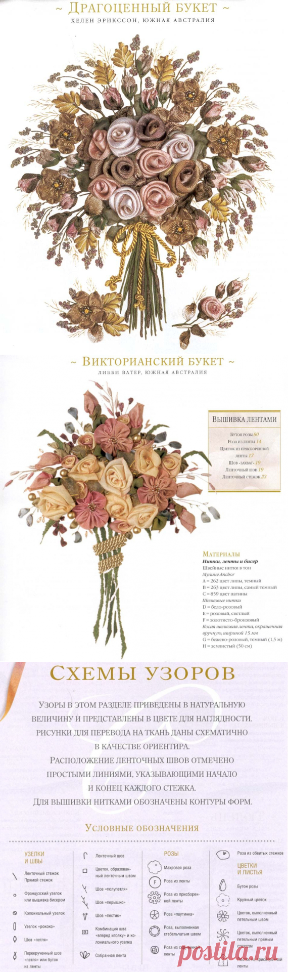 ВСЕ ШВЫ для вышивки лентами...