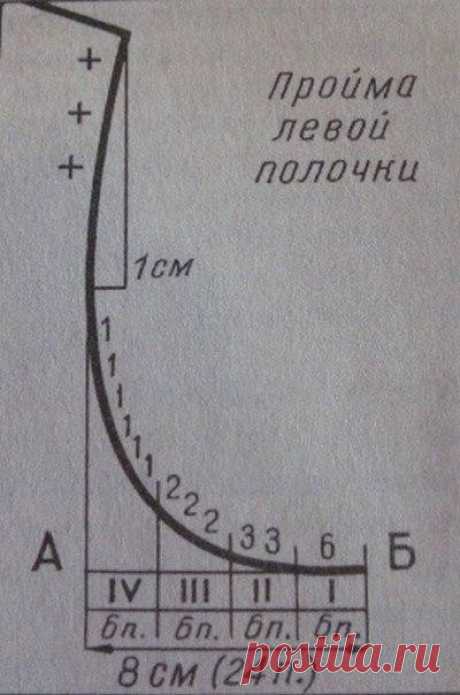 (23) Одноклассники
