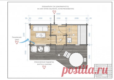 РАДА: Строительство модульных бань из бруса в Москве