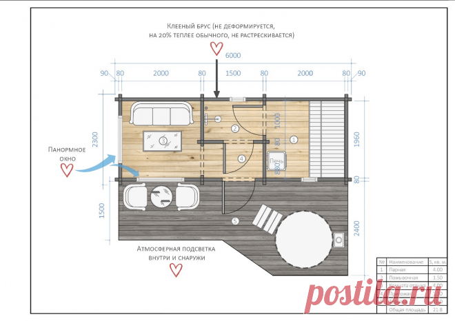 РАДА: Строительство модульных бань из бруса в Москве