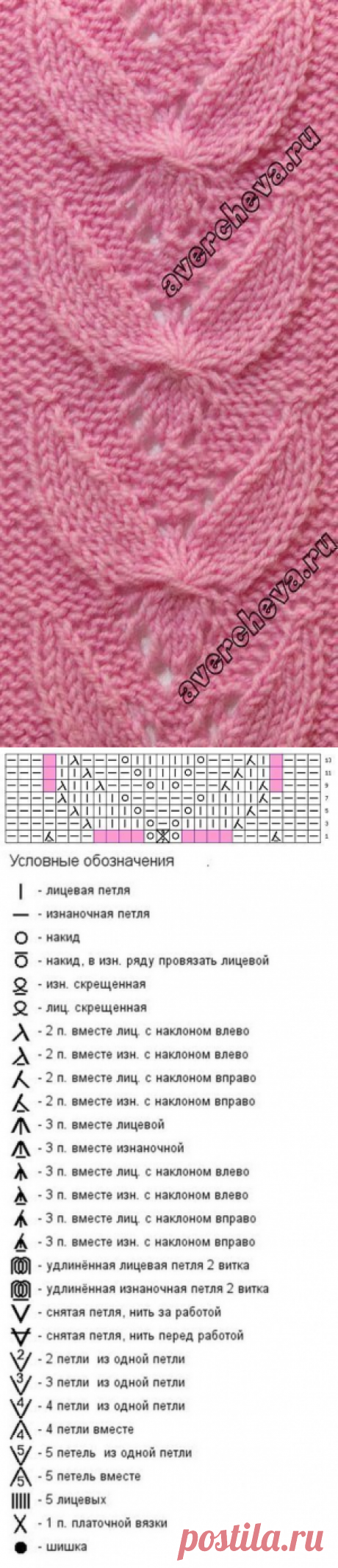 Оригинальные ажурные узоры спицами — Сделай сам, идеи для творчества - DIY Ideas