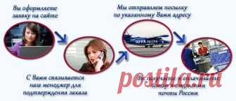 Слуховой аппарат KTM-PRO M-115, характеристики, фотографии, описание - СлухоSHOP