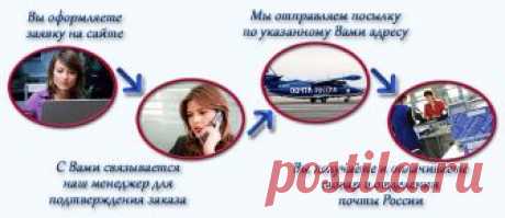 Слуховой аппарат KTM-PRO M-115, характеристики, фотографии, описание - СлухоSHOP