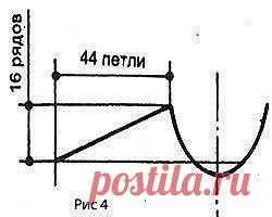Примеры расчета горловин, скоса плеча и проймы рукава

Несколько
 способов, как вывязать горловину Здесь же представленны только 
примеры расчетов.

V-образный вырез горловины (рис. 1)

Разделите вязанье на две равные части, каждую половину вяжите v-образный вырезотдельно.

Со стороны выреза провязывайте вместе по 2 петли, исходя из расчета:

глубина выреза = 96 рядов;
1/2 ширины выреза = 24 петли: 96:24=4.

Следовательно, нужно убавить с каждой стороны выреза горловины по...
