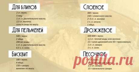 Не статья, а сокровище! 7 основных рецептов теста в одном месте Загрузка... Быстрое слоеное тесто «Слойка не любит теплой доски и холодной печи», — приговаривала моя бабушка, когда готовила выпечку, используя этот самый простой и вкусный […]