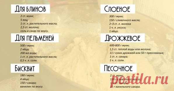 Не статья, а сокровище! 7 основных рецептов теста в одном месте Загрузка... Быстрое слоеное тесто «Слойка не любит теплой доски и холодной печи», — приговаривала моя бабушка, когда готовила выпечку, используя этот самый простой и вкусный […]