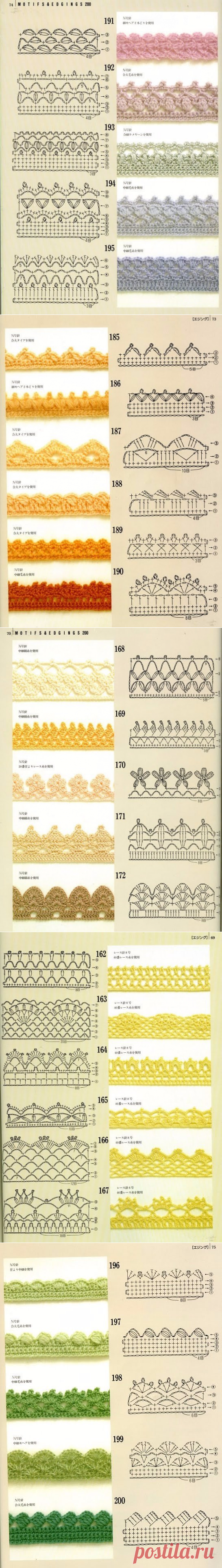Обработка края изделия крючком: краеугольный камень красоты — Сделай сам, идеи для творчества - DIY Ideas