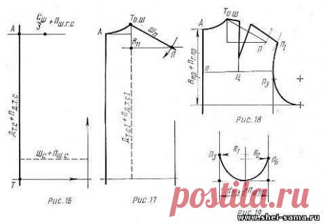 Глава 3.2 - Раздел I - Раскрой пошив моделирование женской лёгкой одежды - Всё о шитье - Шей сама