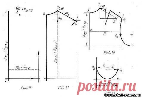 Глава 3.2 - Раздел I - Раскрой пошив моделирование женской лёгкой одежды - Всё о шитье - Шей сама