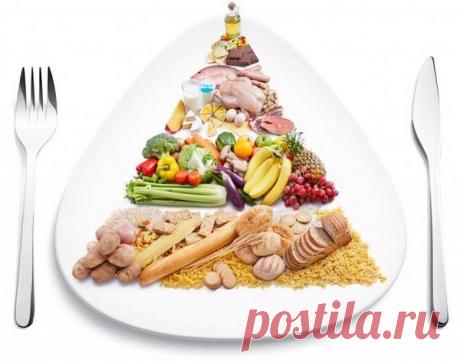 Вкусные рецепты всего из двух продуктов! / Surfingbird.ru