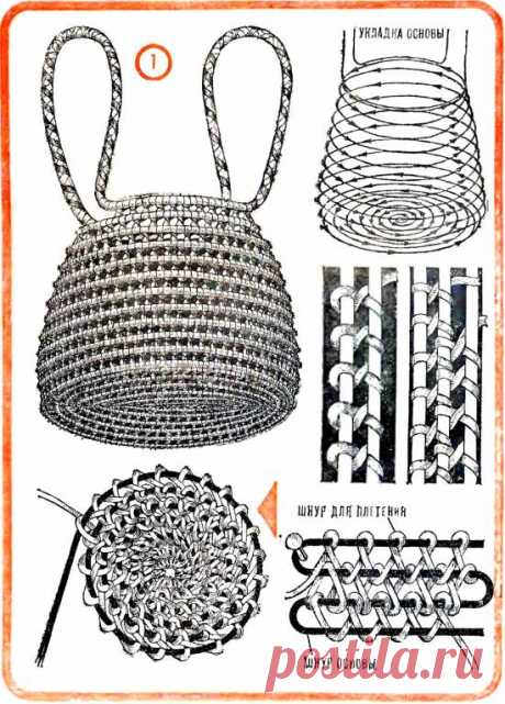 Плетеные сумки - Женсовет: рукоделие+ - Сборник - Познавательный Интернет-журнал &quot;Умеха - мир самоделок&quot;
