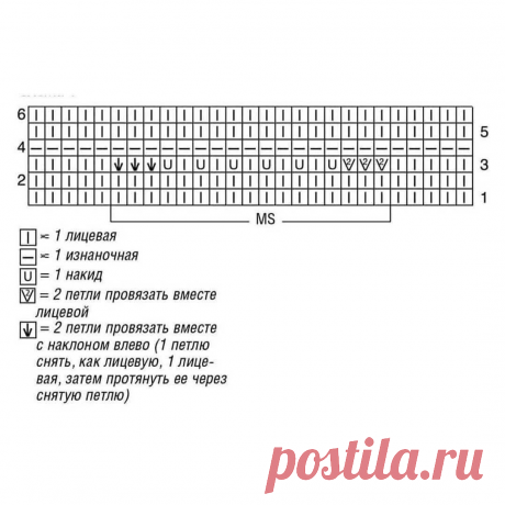 Летняя майка спицами — праздник комфорта и стиля! 10 моделей со схемами и описанием | Вязание идеи для вдохновения | Дзен