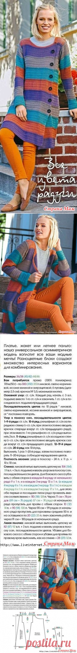 . Универсально. Платье с вариациями. - Все в ажуре... (вязание крючком) - Страна Мам