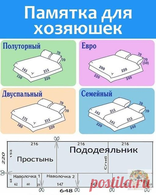 (20+) Журнал 