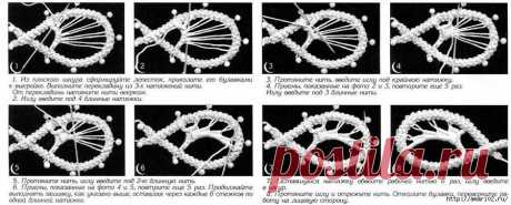 Шнурковое кружево МК